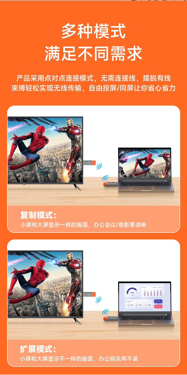 厂家hdmi无线延长器30M50M100M150M200M300M电脑笔记本投屏同屏器