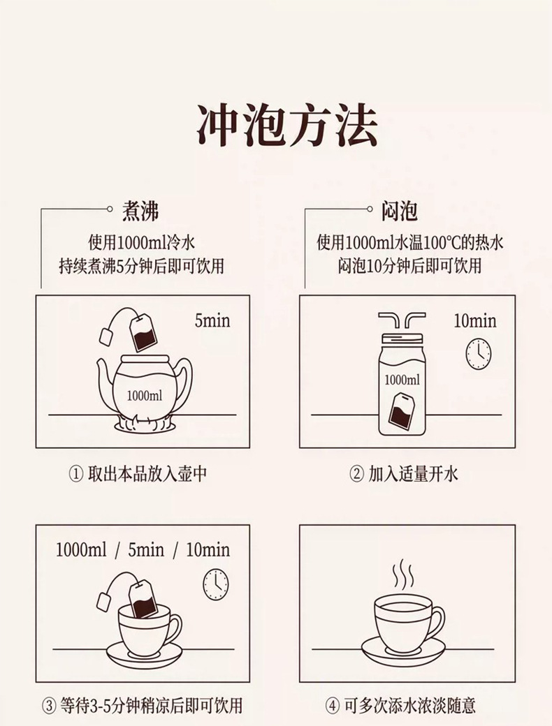 Yu Zhu Ten White Tea Bags 70g Polyporus Solomon Seal Lily Blend Clearing Herbal Infusion in use
