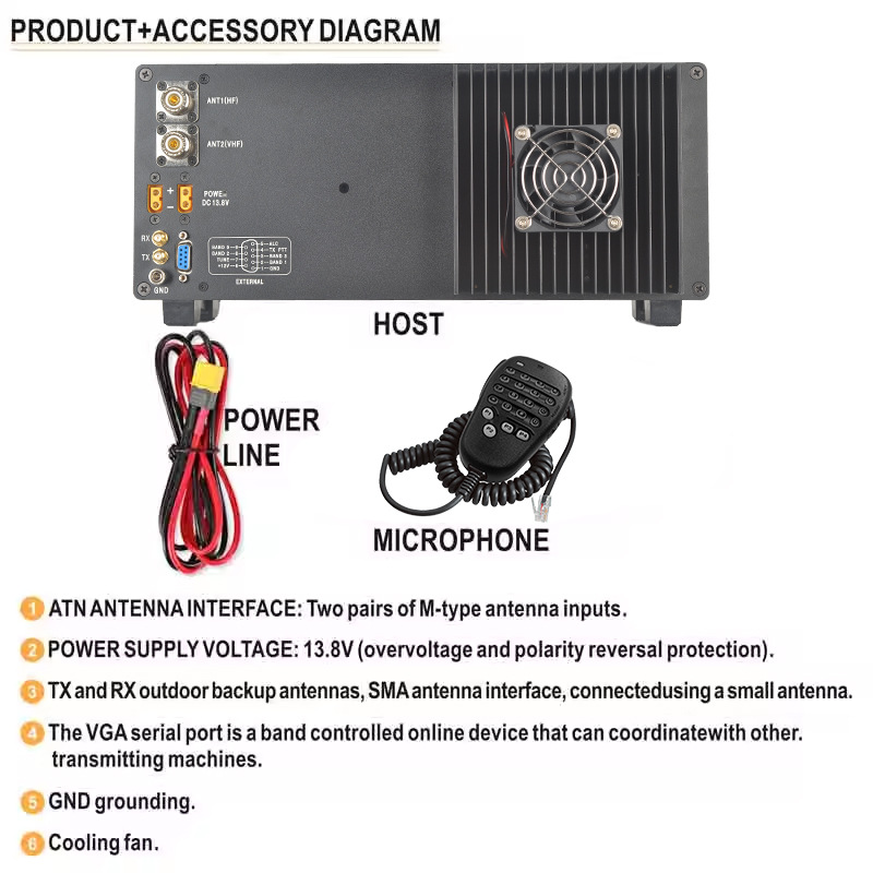 100W HF+UV All Mode DDC/DUC Transceiver Mobile Radio SDR Transceiver with 7" Tou