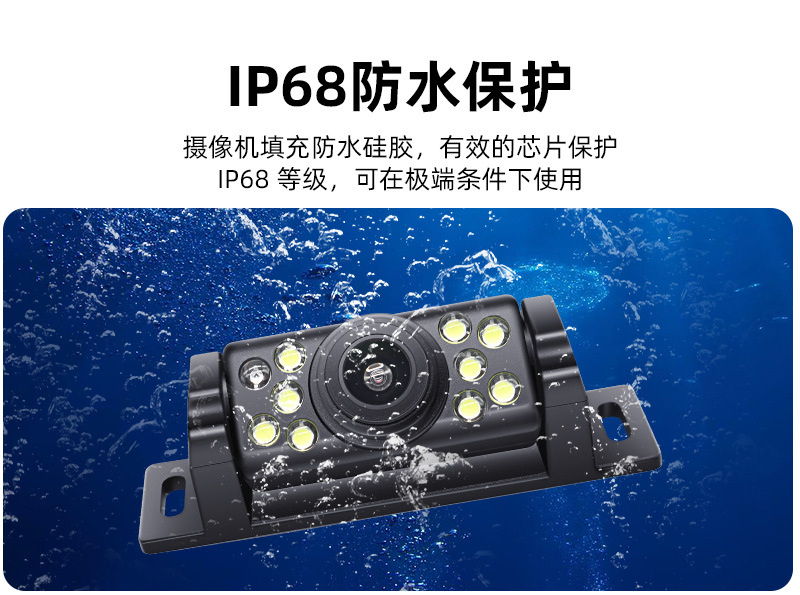 New Front and Rear View Universal Car Camera with Led Lights, High-Definition Night Vision, Wide-Angle Camera, Ccd