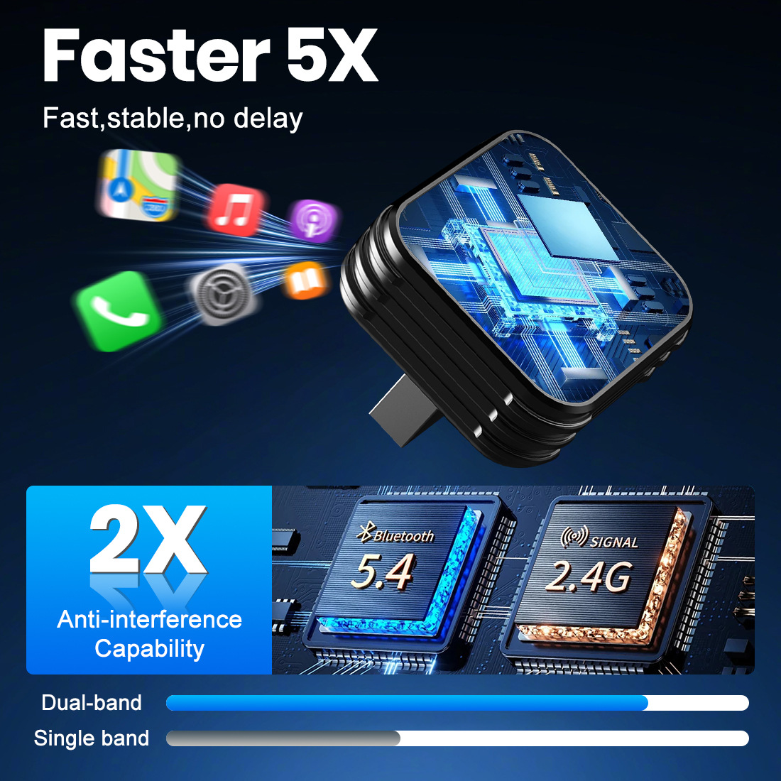 Factory Direct Supply Mmb Mini Wireless Carplay Box Wired to Wireless 2-in-1 Car Connectivity Converter