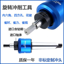 ���D�_�����߃����Ǜ_�^���������ķ����I�_�������u䓛_�^