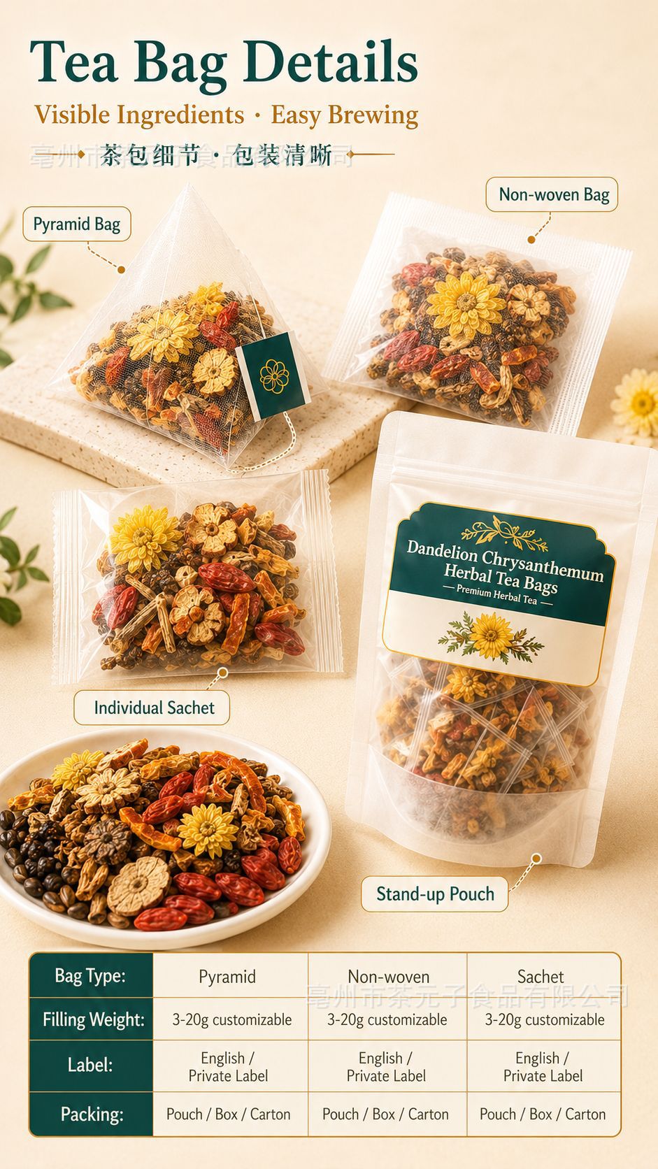 Dandelion Leaf and Root Tea with Chrysanthemum Cassia Seed Goji Berry 120g 12 Bags quality and texture