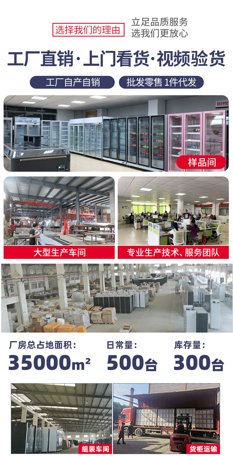 详情