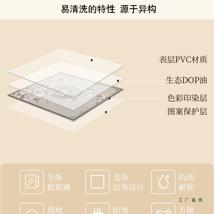 透明软玻璃桌垫防水防油蕾丝餐桌布轻奢感水晶板免洗隔热垫子|undefined