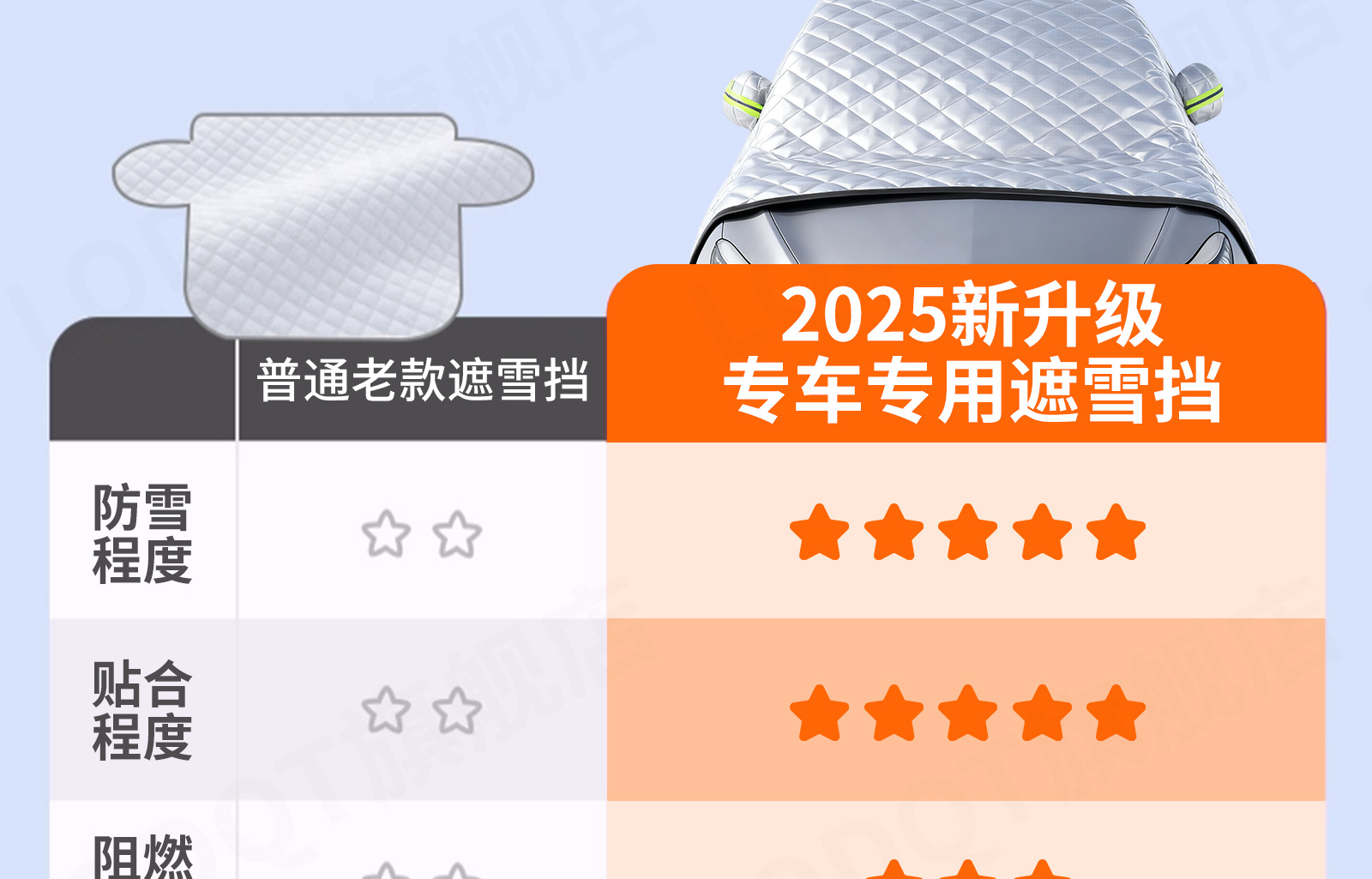 Car Snow Cover Front Windshield Magnetic Anti-Snow Frost Ice Protector