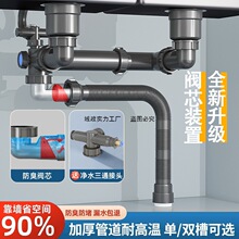 �N��ϴ����ˮ������p�۷�����ˮ����ͨϴ���ˮ��ͨ�����b����