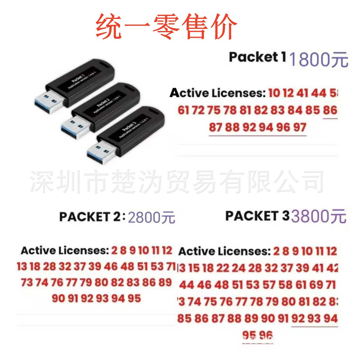 全新现货 ECUPark Packet 1 2 3 4 四款加密狗带协议开通 无年费