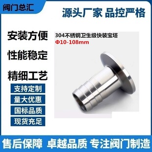 �bƤܛ�ܼ��^�l���B�ӌ����������P����ˮ��ܽ��^���P�304��ʽ