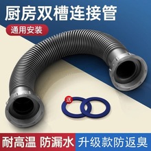 �S�ҹ����N��ͨ����ˮ����ˮ��ˮ��ϴ�����ˮ��ܛ���b�����L���