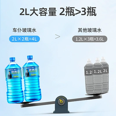Glass agent Wiper Fluid, Powerful Oil Film
