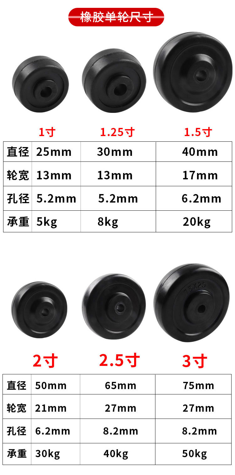 单轮集合详情_06