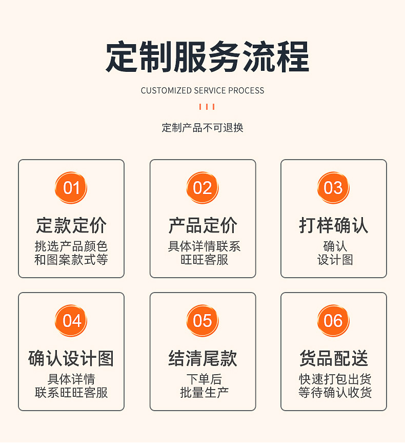 金色银色橡筋带详情_09