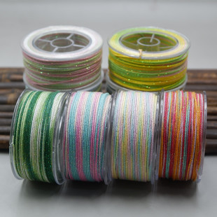 �S��ֱ���ǿն�Ⱦ�ִ��޾�1.0mm�������K�Ʒ������diy�����޾�