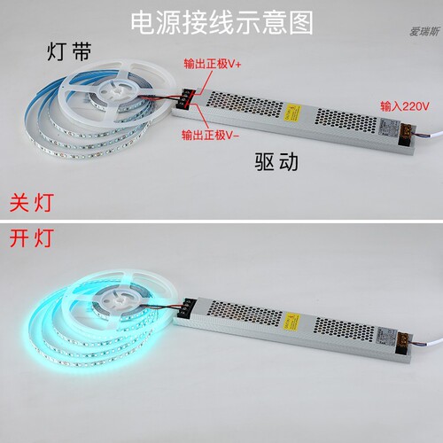 LED ultra-thin long bar power supply 12V 5A 10A 20A 30A 400W light box silent high quality built-in transformer