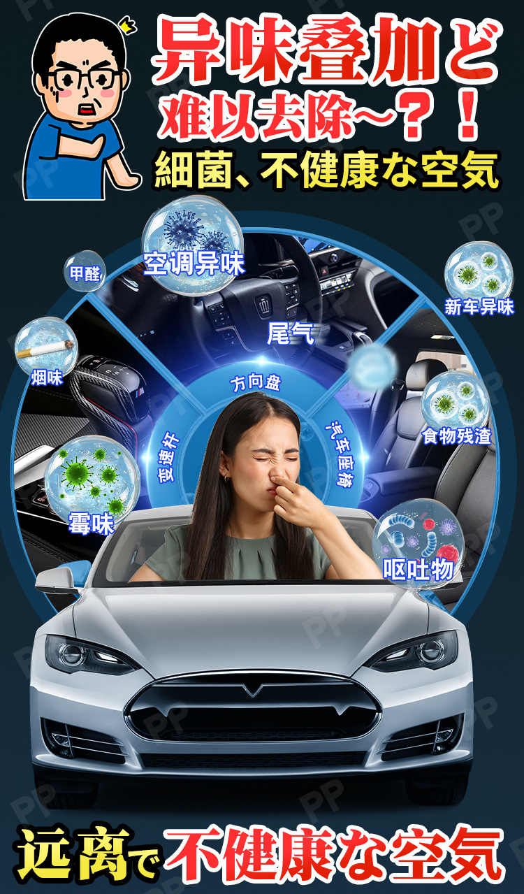 Suitable for Car Odor Removal, Air Conditioning, Anti-Bacterial, Car Deodorant, Car Air Freshener, Deodorizing Artifact
