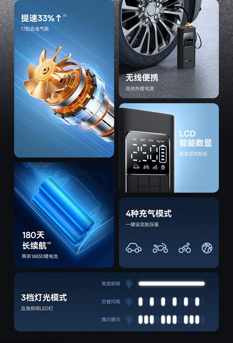 Baseus Car Air Pump Car Suitable for Xiaomi Tire Pump Car Electric Portable Tire Pressure Bicycle
