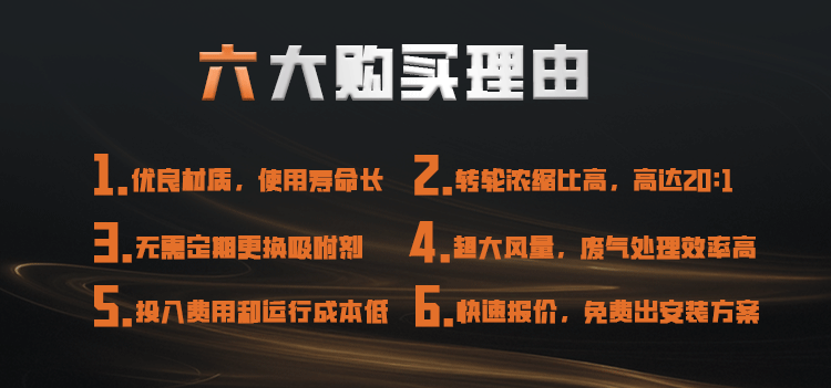 沸石转轮+co-详情页_06.gif
