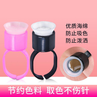 �y�����dɫ�ϱ������ָ�hָ���nʽ��ָ��һ���Լy����Ʒ���l