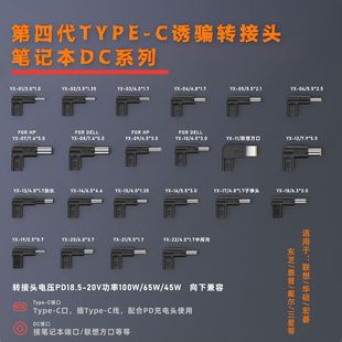 �Pӛ����X����D�Q�^Type-C�DDC�A�ڷ���PD�T�_����D�Q��100W