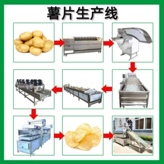 薯条薯片油炸线 酥脆土豆片加工设备 连续式薯条薯片油炸机带提升