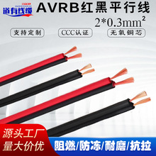 �S�����lRVB�t��ƽ�о�2оX0.3ƽ���O���ԴLED�B��늾��o���~