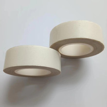 ��ɫ��ڟ���ط����z��늹����� �ߜز���ճ PTFE�z���⻬������