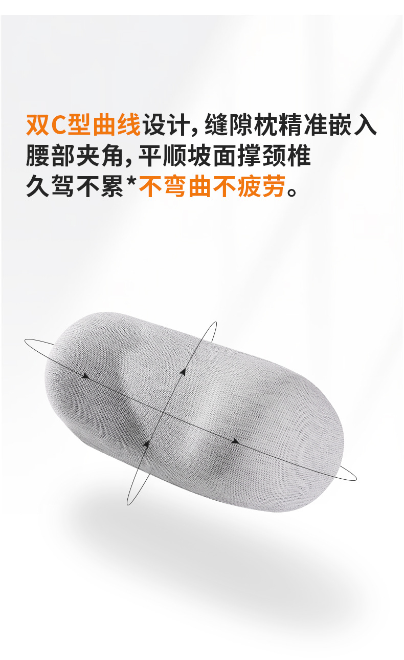 Suitable for Tesla Modely Headrest Memory Foam Model3/S/X Updated Version Car Neck Pillow and Lumbar Support Supplies