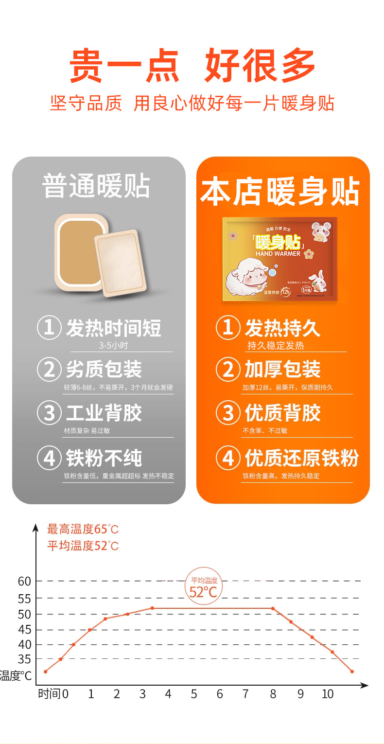 暖身贴_03.jpg