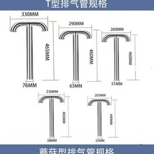 ���P������Ś����̨ͨ��ñ���،�͸����ֲ��P�����Ś�׹�