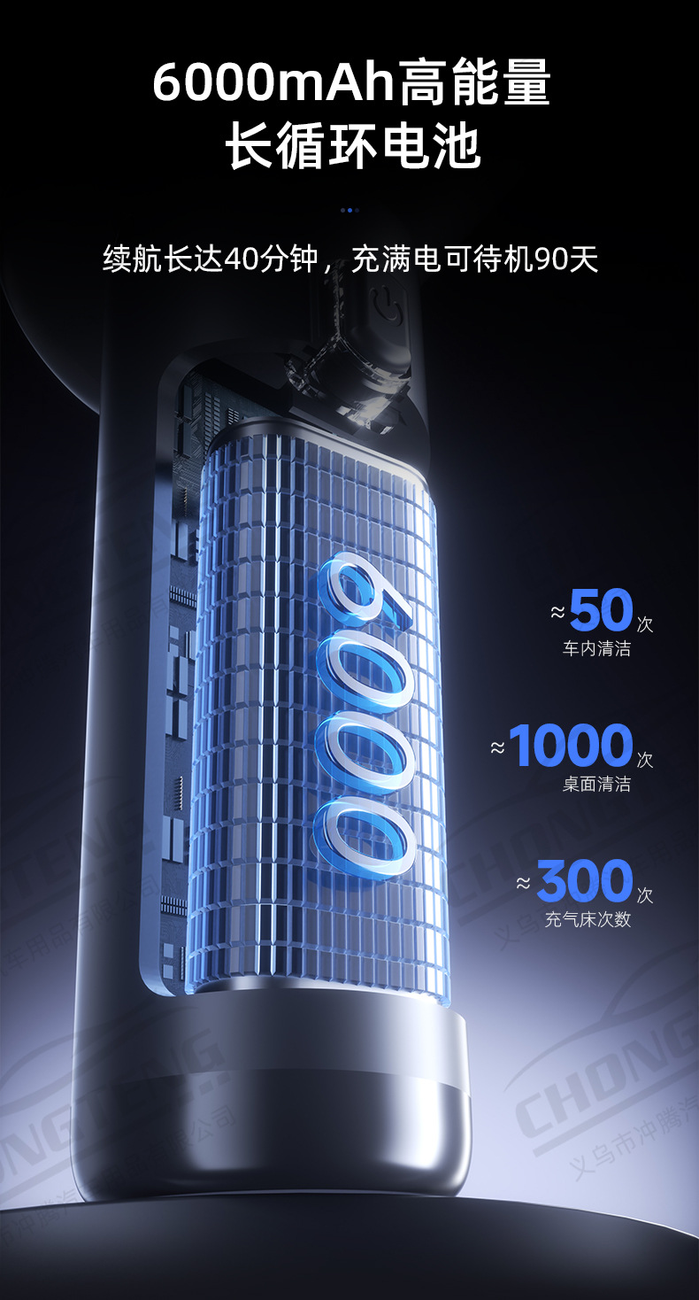 [Customized] Car Vacuum Cleaner, Handheld, Ultra-Large Suction Power, Wireless Portable Car Vacuum Cleaner, Dual-Purpose for Both Suction and Blowing