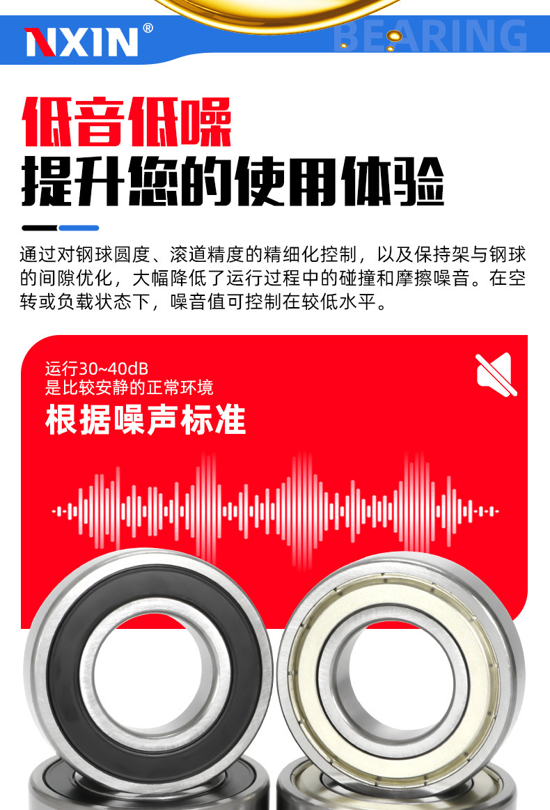 Deep Groove Ball Bearings, Silent and Wear-Resistant, Special Industrial-Grade Precision Bearings for Motors, Ultra-Long Life Transmission Shafts
