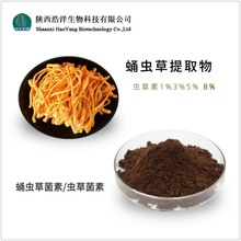 x8%  ӼxȡCAS:73-03-0 NҎ ƷN