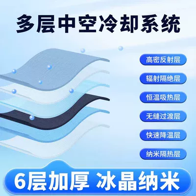 Car sun protection, heat: Sun shade