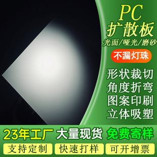 PC�Uɢ�����ɫ�p��ĥɰ���FLED������Ͳ��Ƭ���l����Ƭ�ďS��