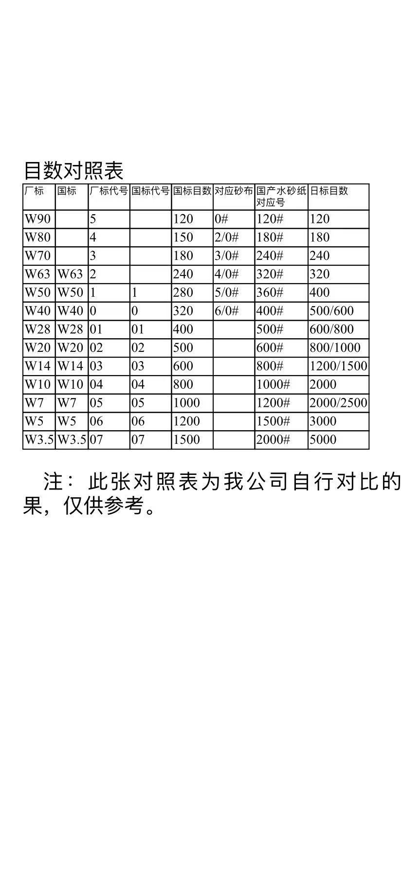 21e1206de4c8d70d4e6a57c38af774