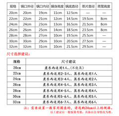 湯鍋不鏽鋼加厚鍋 家用蒸煮燉雙耳小號小鍋 小蒸鍋電磁爐燃氣王金