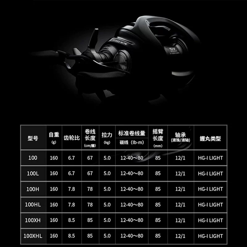 Baitcasting reel (DAIWA) Steez SV TW 24, multiple gear ratios 6.7–8.5:1, right/left hand