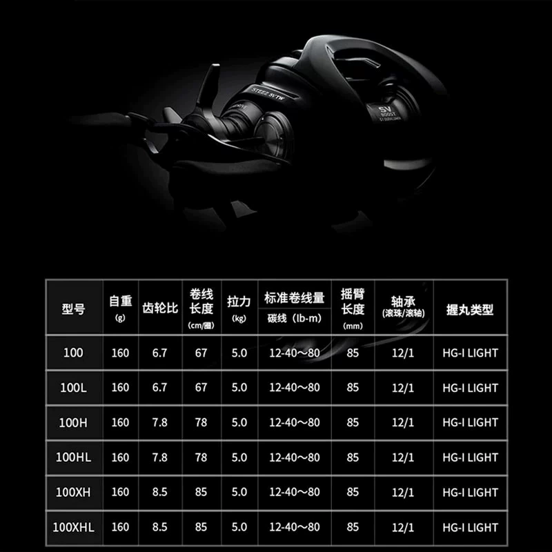 Baitcasting reel (DAIWA) Steez SV TW 24, multiple gear ratios 6.7–8.5:1, right/left hand