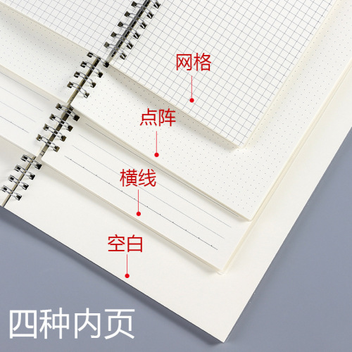 PP matte transparent cover coil notebook A5A6B5 horizontal line dot matrix square blank note notebook wholesale