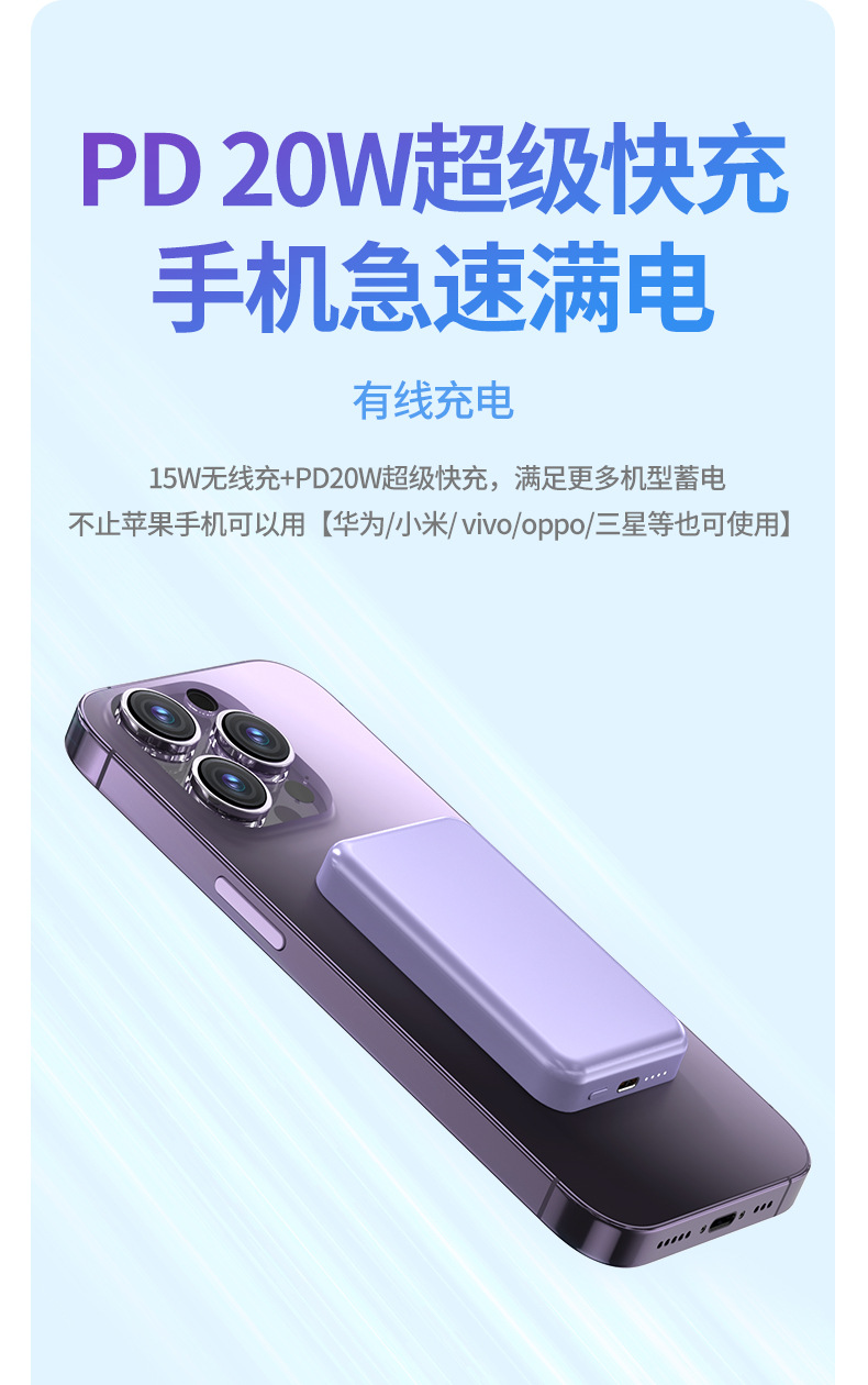 Cross-Border Magnetic Wireless Power Bank PD20W Fast Charging Magsafe Mini Portable Mobile Power Supply 10000mAh