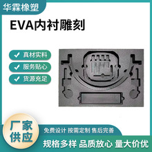 �S���¿�EVA�߰l�ݵ��eva���b�Ѓ���EVA��ĥ���r���d�������l