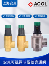 ACOLҕ{ͨyDN20DN25DN32{Ãy