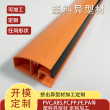 pvc�X�܄��T�����ϰ��o��œ�_�ڹ��пհ�����l����abs���Ͳĸ���