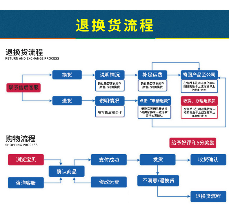 咏梅极限词修改_05