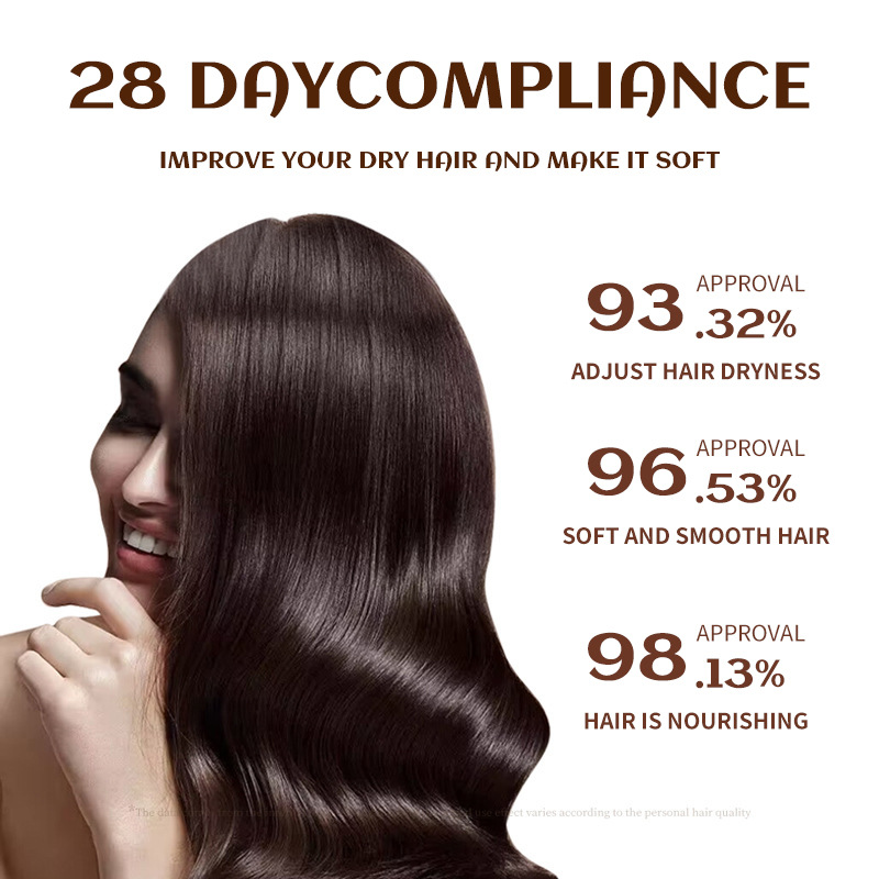 Champú de coco en inglés completo, champú suave e hidratante de aminoácidos, limpiador suave, 500ml, lote de comercio exterior transfronterizo