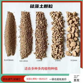 其他非金属;栽培基质;沙石砾石