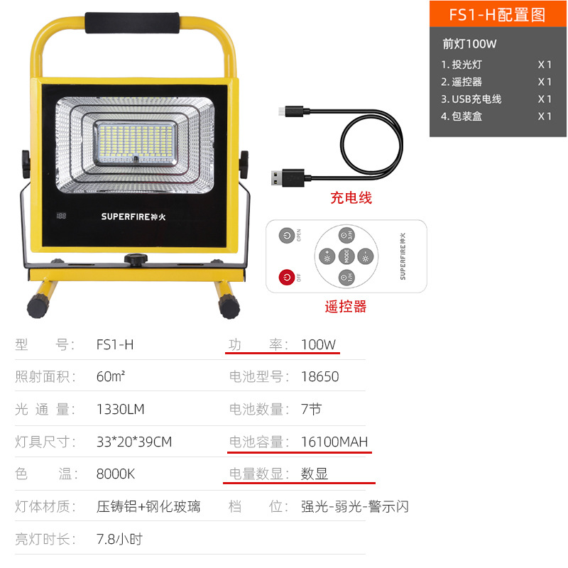 FS1-H(100W/digital display with electricity/16100mAh