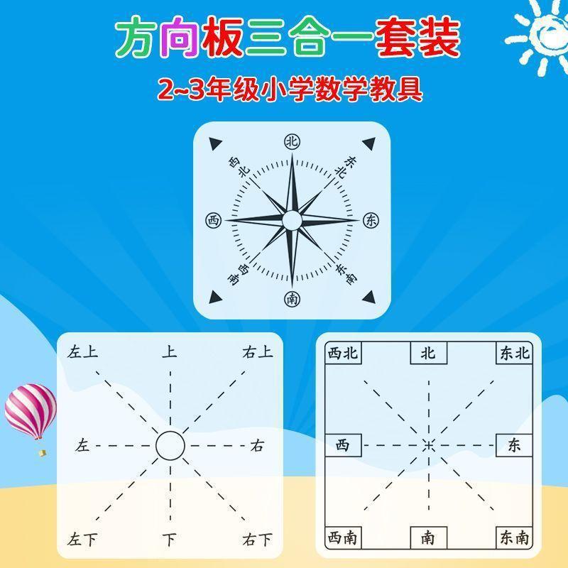 Direction Board Teaching Aids for Learning Location and Direction, Transparent Southeast-Northwest Direction Coordinate Chart for Second and Third Grade Teachers