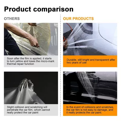 Car paint protective film, Protective Film for Cross-border